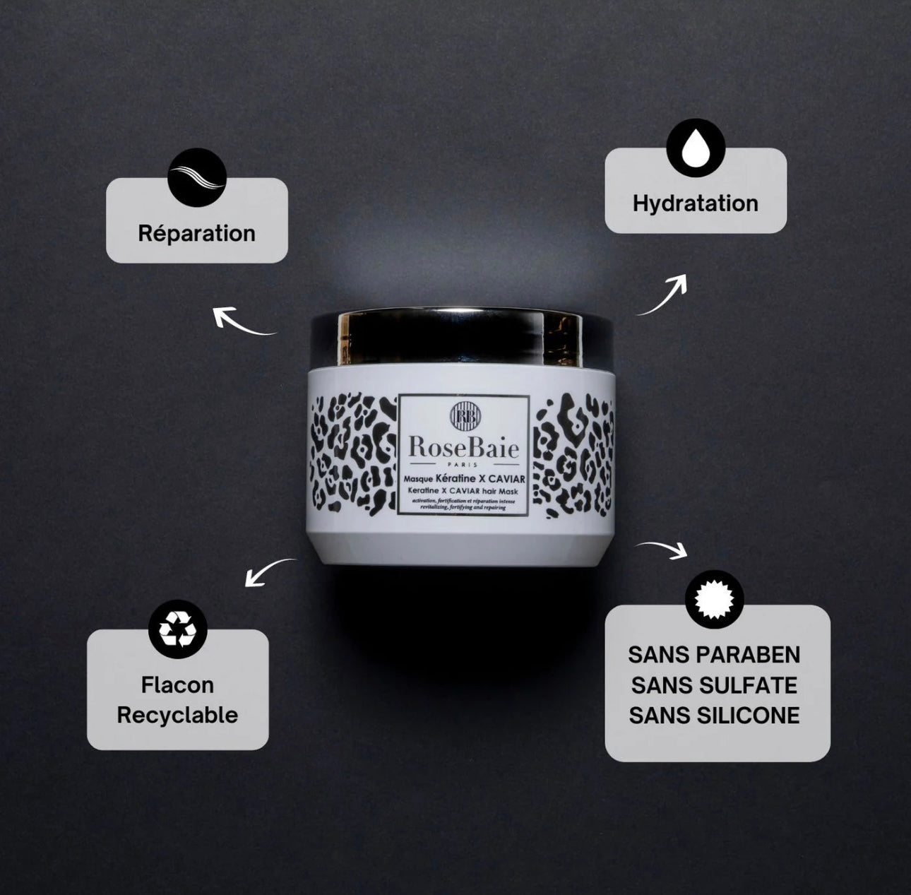 Gamme KÉRATINE X CAVIAR