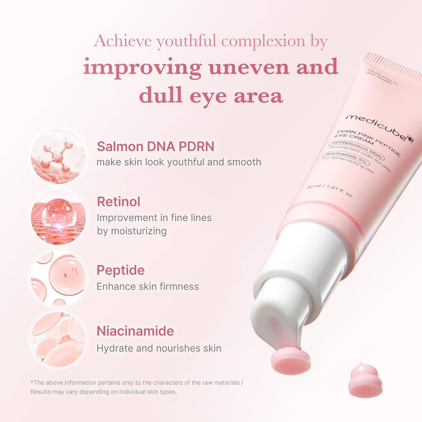 MEDICUBE Sérum pour les yeux au peptide rose et ADN de saumon PDRN 30 ml