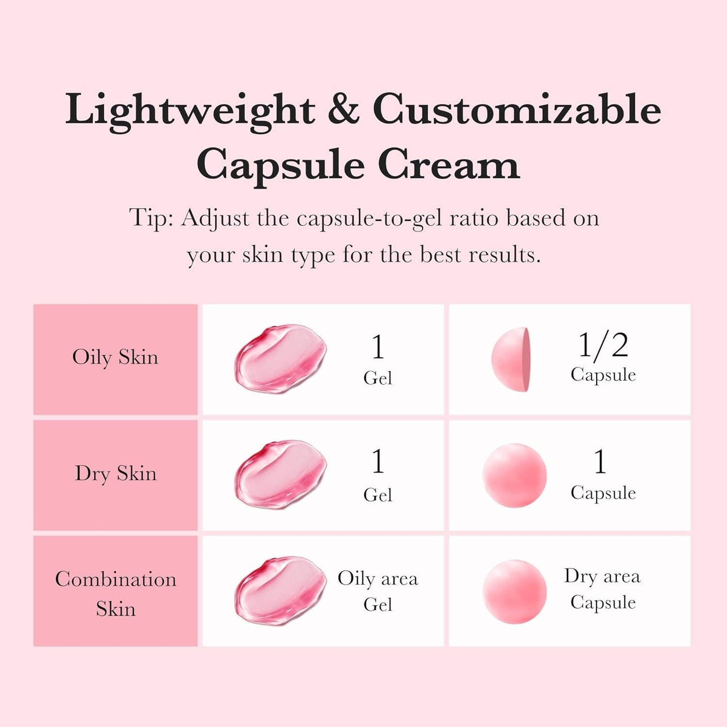 Crème en capsule MEDICUBE TXA+Niacinamide 55g 1,94oz