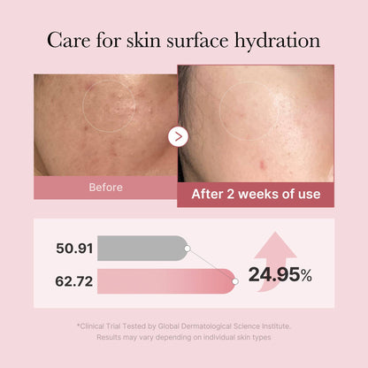 [Medicube] Tonique Peptide Rose PDRN, 250ml