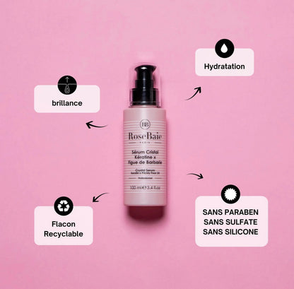 Rosebaie figue gammes completes