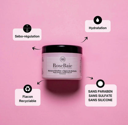 Rosebaie figue gammes completes