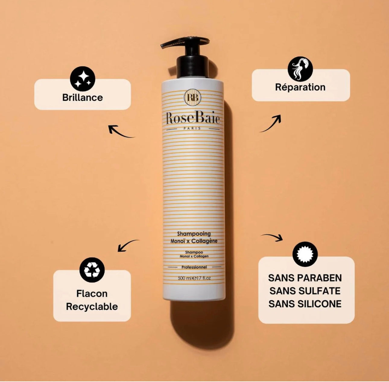 Gamme Monoi RoseBaie paris