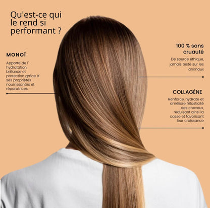 Gamme Monoi RoseBaie paris