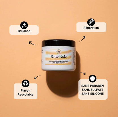 Gamme Monoi RoseBaie paris